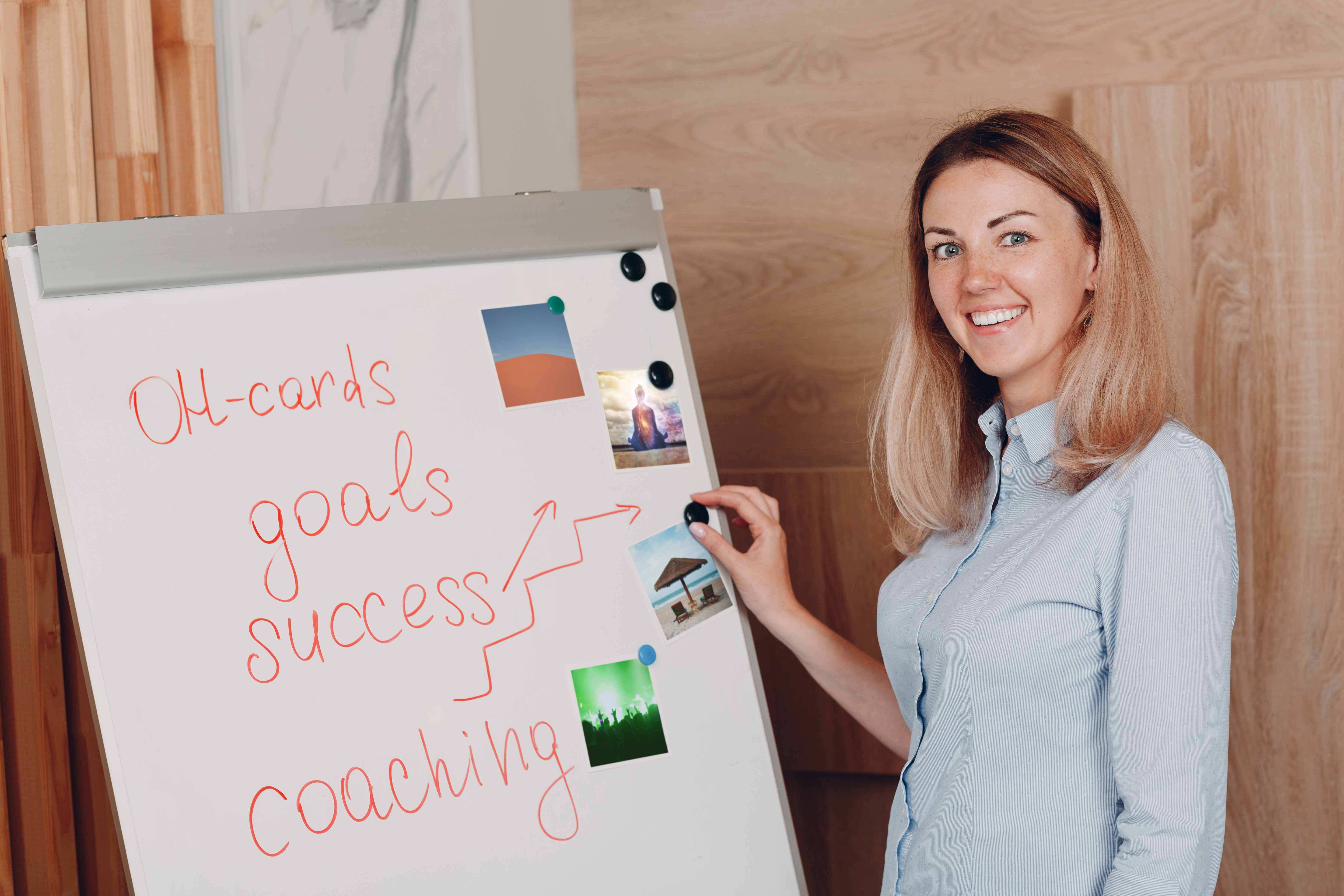 Советы по визуализации целей для повышения мотивации