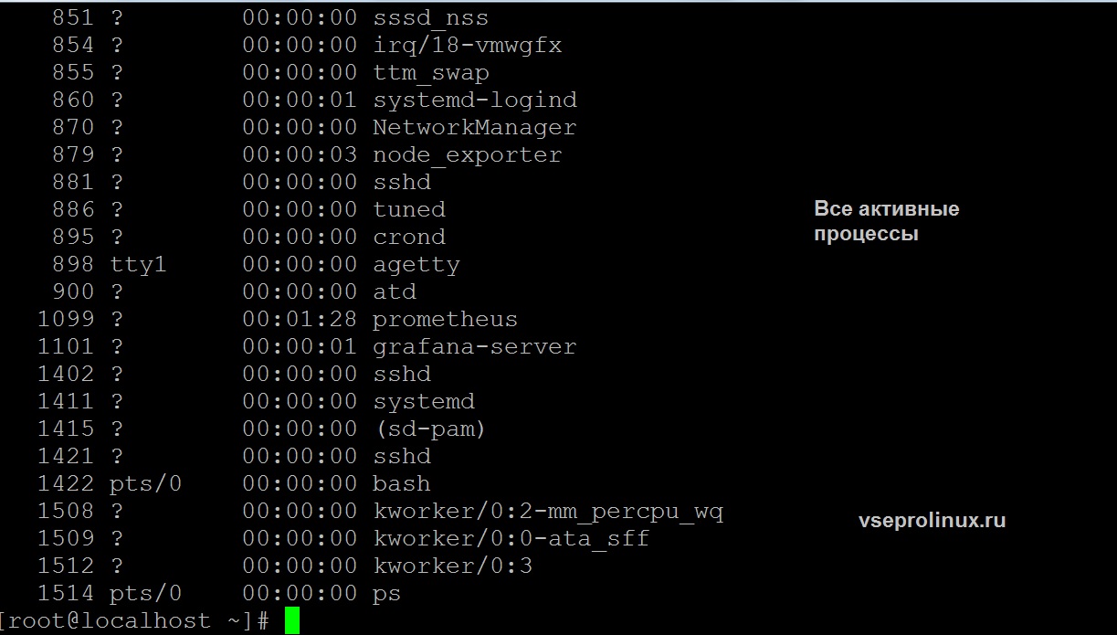 Команда ps в linux